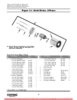 Preview for 20 page of Coffing Hoists JLC Series Operating, Maintenance And Parts Manual