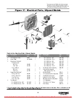 Preview for 23 page of Coffing Hoists JLC Series Operating, Maintenance And Parts Manual