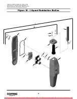 Preview for 24 page of Coffing Hoists JLC Series Operating, Maintenance And Parts Manual