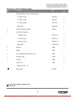 Preview for 25 page of Coffing Hoists JLC Series Operating, Maintenance And Parts Manual