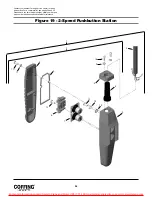 Preview for 26 page of Coffing Hoists JLC Series Operating, Maintenance And Parts Manual