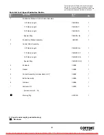 Preview for 27 page of Coffing Hoists JLC Series Operating, Maintenance And Parts Manual