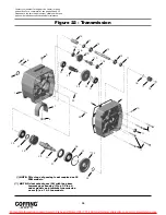 Preview for 30 page of Coffing Hoists JLC Series Operating, Maintenance And Parts Manual