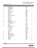 Preview for 31 page of Coffing Hoists JLC Series Operating, Maintenance And Parts Manual