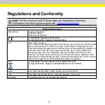 Preview for 2 page of Cognex 1AA9 Manual