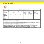 Preview for 95 page of Cognex 1AA9 Manual