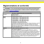 Preview for 81 page of Cognex 1AAW Manual