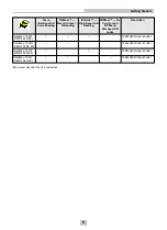 Preview for 8 page of Cognex DataMan 150 Quick Reference Manual