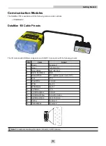 Preview for 9 page of Cognex DataMan 150 Quick Reference Manual