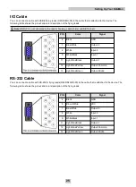 Preview for 25 page of Cognex DataMan 150 Quick Reference Manual