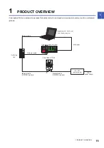 Preview for 13 page of Cognex Mitsubishi Electric MELSENSOR CF26 Series User Manual