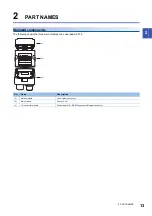 Preview for 15 page of Cognex Mitsubishi Electric MELSENSOR CF26 Series User Manual