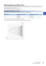 Preview for 19 page of Cognex Mitsubishi Electric MELSENSOR CF26 Series User Manual