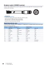 Preview for 28 page of Cognex Mitsubishi Electric MELSENSOR CF26 Series User Manual