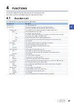 Preview for 29 page of Cognex Mitsubishi Electric MELSENSOR CF26 Series User Manual