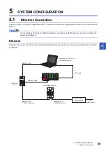 Preview for 31 page of Cognex Mitsubishi Electric MELSENSOR CF26 Series User Manual