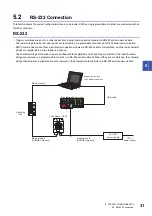 Preview for 33 page of Cognex Mitsubishi Electric MELSENSOR CF26 Series User Manual