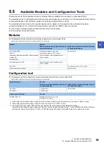 Preview for 37 page of Cognex Mitsubishi Electric MELSENSOR CF26 Series User Manual