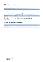 Preview for 38 page of Cognex Mitsubishi Electric MELSENSOR CF26 Series User Manual