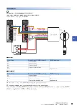 Preview for 47 page of Cognex Mitsubishi Electric MELSENSOR CF26 Series User Manual