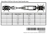 Preview for 2 page of Cognex VisionView VGA Manual