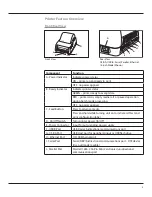 Preview for 5 page of CognitiveTPG DLXi User Manual