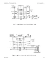 Preview for 19 page of COHU 3230 series Installation Manual