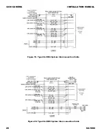 Preview for 20 page of COHU 3230 series Installation Manual