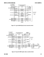 Preview for 21 page of COHU 3230 series Installation Manual