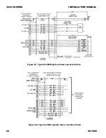 Preview for 24 page of COHU 3230 series Installation Manual