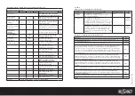 Preview for 6 page of Coitech 18-2820 Quick Start Manual