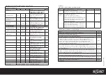 Preview for 8 page of Coitech 18-2820 Quick Start Manual