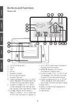 Preview for 4 page of Coitech E0317WST2H2-V2 Original Instructions Manual