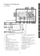 Preview for 11 page of Coitech E0317WST2H2-V2 Original Instructions Manual