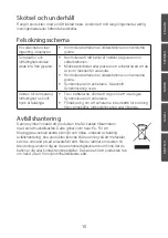 Preview for 15 page of Coitech E0317WST2H2-V2 Original Instructions Manual