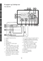 Preview for 18 page of Coitech E0317WST2H2-V2 Original Instructions Manual