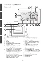 Preview for 32 page of Coitech E0317WST2H2-V2 Original Instructions Manual