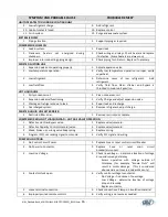 Preview for 16 page of Cold Shot Chillers ACWC-180-EM-DR-LT-0-5 Installation, Operation And Maintenance Instructions