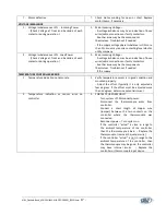 Preview for 17 page of Cold Shot Chillers ACWC-180-EM-DR-LT-0-5 Installation, Operation And Maintenance Instructions