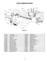 Preview for 31 page of Coldelite UC-113G/B Operation & Service Manual