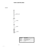 Preview for 33 page of Coldelite UC 511 G Operation & Service Manual