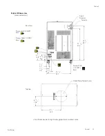 Preview for 19 page of Cole Parmer 12911-00 Installation, Operation, Basic Maintenance