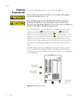 Preview for 24 page of Cole Parmer 12911-00 Installation, Operation, Basic Maintenance