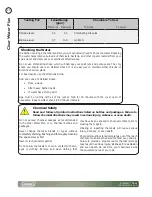 Preview for 25 page of Coleman 37 jets legend Owner'S Manual