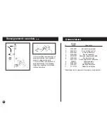 Preview for 18 page of Coleman 5428A Series Instructions For Use Manual