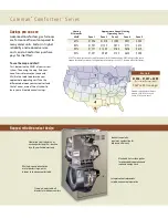 Preview for 3 page of Coleman COMFORTEERTM GM8S Brochure & Specs