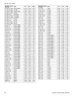 Preview for 20 page of Coleman Echelon AC8B024 THRU 060 Technical Manual