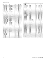 Preview for 22 page of Coleman Echelon AC8B024 THRU 060 Technical Manual