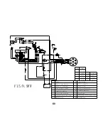 Preview for 77 page of Coleman F15BM Owner'S Manual