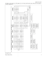 Preview for 5 page of Coleman FC9V Series Technical Manual